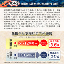 画像をギャラリービューアに読み込む, 紅ズワイガニ昆布締め 冷凍品